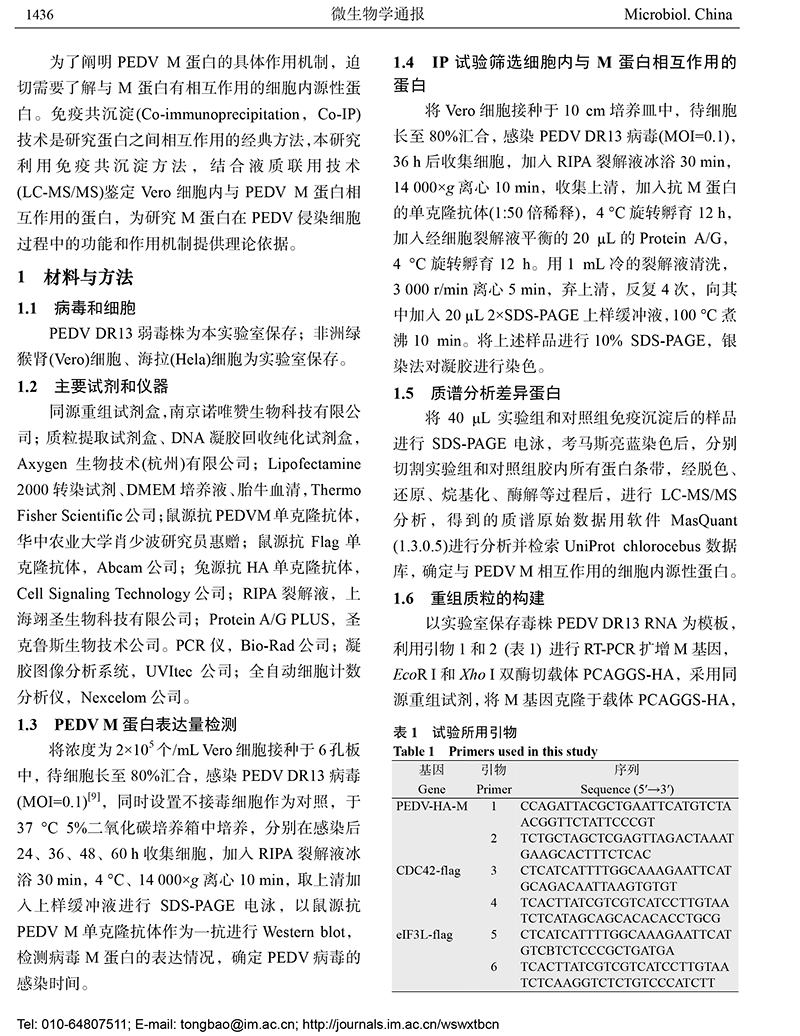 13-與豬流行性腹瀉病毒 M 蛋白互作的宿主蛋白的鑒定-3.jpg