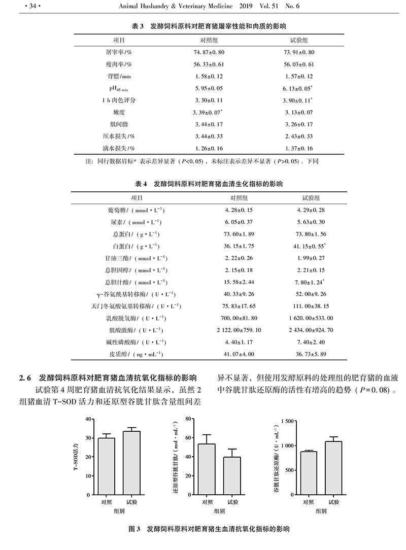微生物發(fā)酵飼料-4.jpg