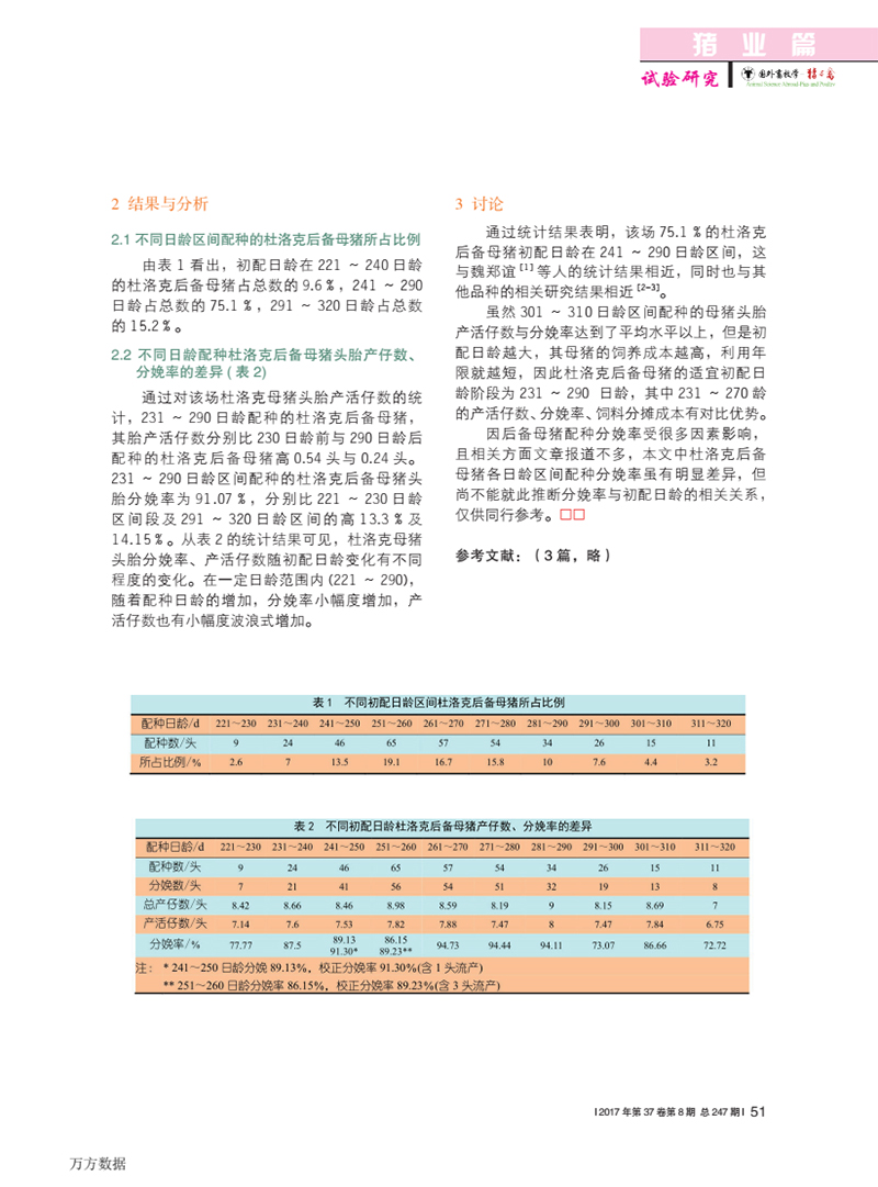 杜洛克母豬初配日齡與頭胎繁殖成績分析的副本_Page2_Image2.jpg