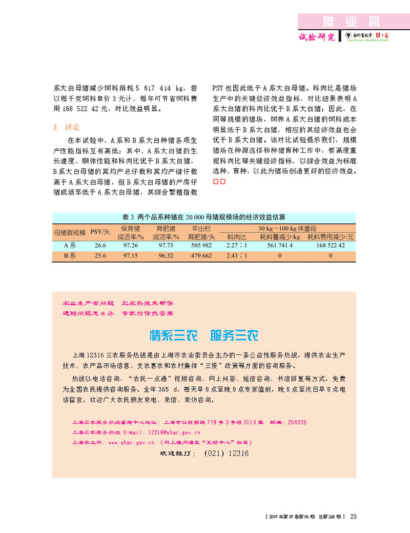 兩個不同品系大白豬的生產性能對比_Page3.jpg